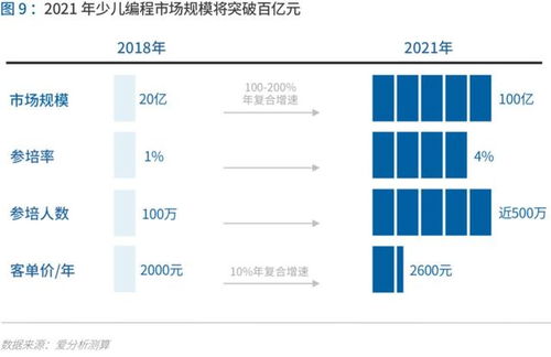 gnu go下载,建议：GU Go：一场跨越时代的编程革命，引领未来科技潮流！