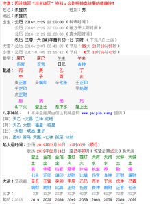 刚出生几天的儿子 丙申 庚子 乙酉 丁亥 请问以后可有成就 