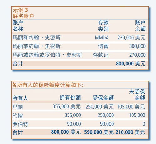 巴林银行倒闭清算平仓是什么意思呀,巴林银行破产 巴林银行倒闭清算平仓是什么意思呀,巴林银行破产 行情