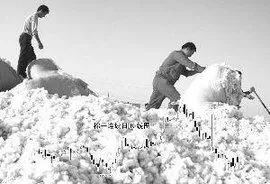 Cotton international price per ton,Cotton International Price Per Ton: A Comprehensive Overview