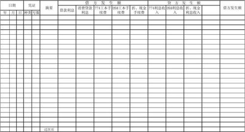 财务费用 利息收入怎样结转 