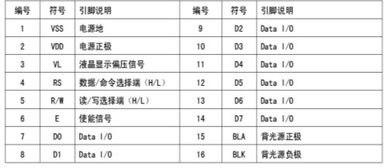 电子秤设计毕业论文