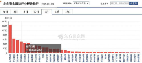 锦龙股份旗下券商上半年业绩披露：中山证券亏损2653万元，东莞证券净利3.7亿元