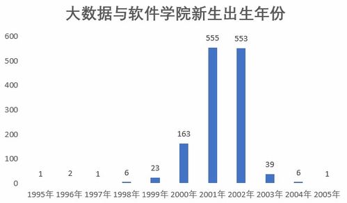 中国制药企业比较多的省份，原料药，大输液都可以。谢谢