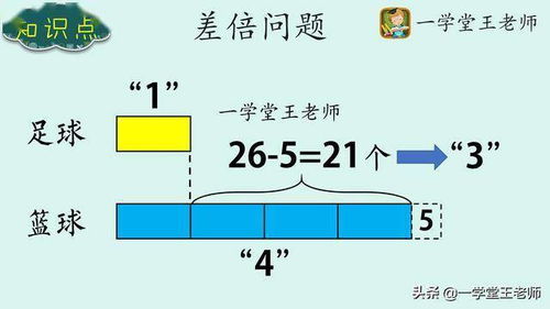 方位怎么造句-方向造句一年级？