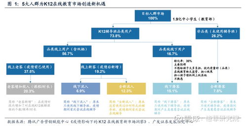 near币投资价值分析,近币(EAR)投资分析:了解其价值和潜力