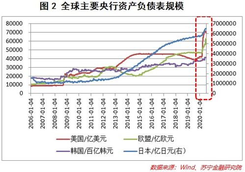 ordi币能涨到多少,当前的市场背景 ordi币能涨到多少,当前的市场背景 快讯