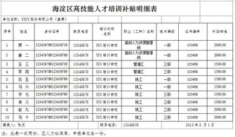 沈阳人力资源局查询、网址,沈阳人力资源