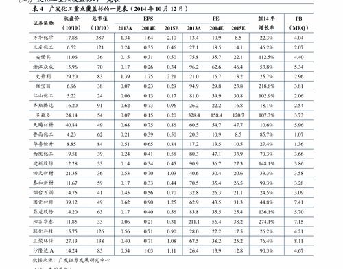 李宁公司股权结构