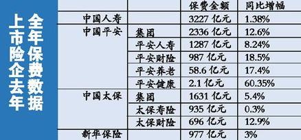 中宏的重疾和养老保险退保怎么退(中宏安享逸生保险怎么退保)