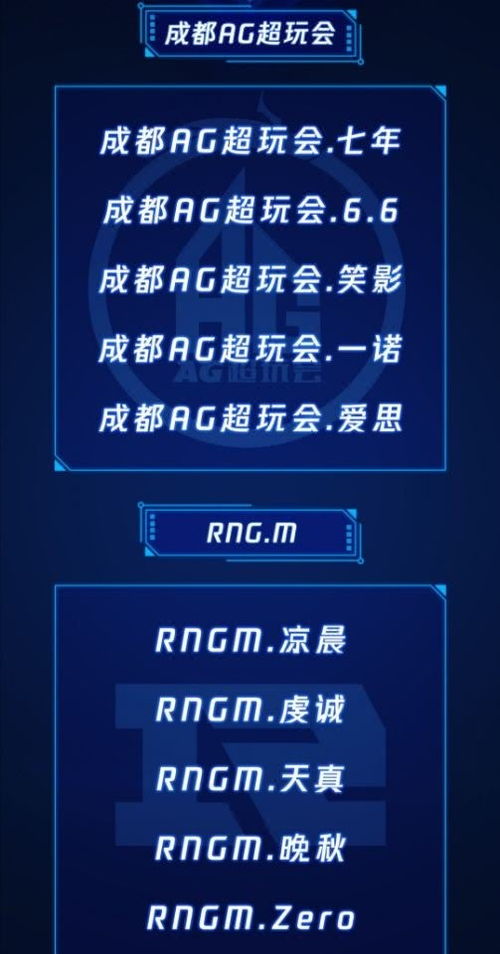 顶级射手的对线能否出现 暴风锐继续替补AG超玩会能否再次零封RNGM