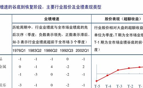 海外嘉实基金净值多少现在是真的吗吗