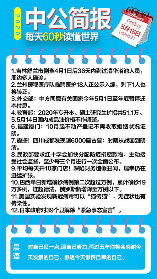 1979农历4月15日是什么星座