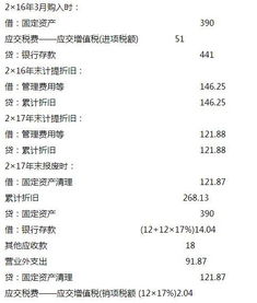 会计（2）二）20×7年5月8日，甲公司以每股8元的价格自二级市场购入乙公司股票120万股，支付价款960万元，