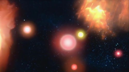 型星,什么叫太阳的十大形星?