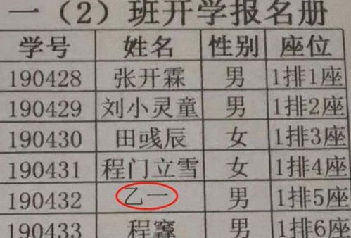 爸爸姓 万 妈妈姓 涂 ,小学生名字走红,网友 真是张口就来