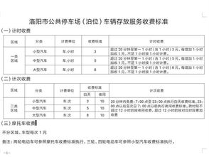 洛阳城市停车收费标准(洛阳差异化停车场收费标准)