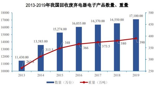  snx币最新消息,SX币的价格创历史新高。 元宇宙