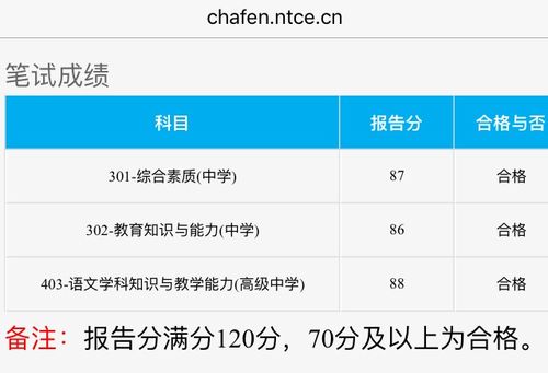 求助 老师让做有关美国证劵交易所的课件