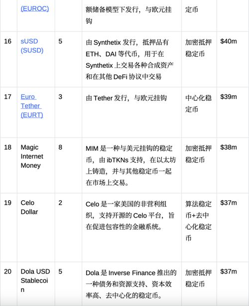 FTT币最新消息,btcst币最新消息 FTT币最新消息,btcst币最新消息 生态