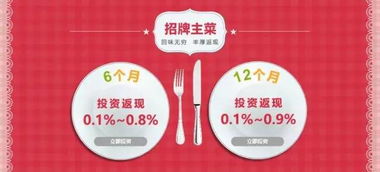 518理财节信和大金融活动主题是什么