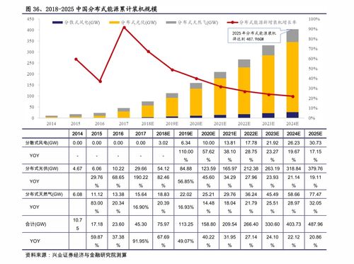 彩讯股份核心技术 彩讯股份