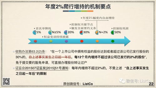 uklink币二级市场,link币为什么今天跌的这么厉害 uklink币二级市场,link币为什么今天跌的这么厉害 词条