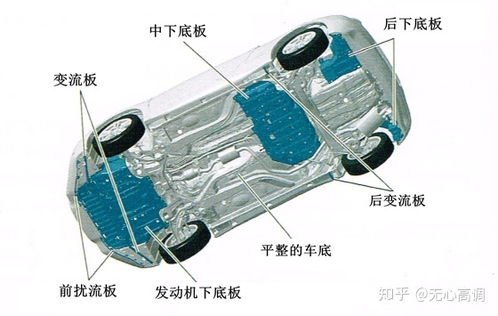 我到底是一款怎样的跑车,工程师浅谈本田CR-Z,本田CR-Z：别克菲亚特竞品车的好又快-第2张图片