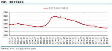 看股票是不是产能过剩怎么看