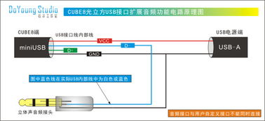 光立方888毕业论文