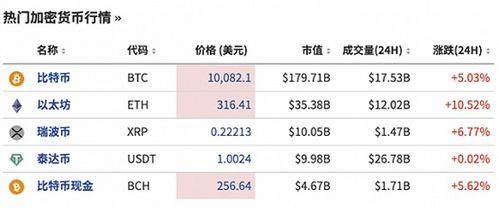 美国法院裁定比特币,甲种的树长到了乙房子顶上,乙向法院起诉要求甲自行清除,法院判决会支持吗?