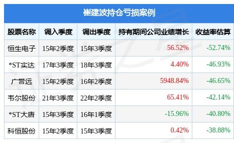 方正富邦鑫诚,方正扫描仪官网首页