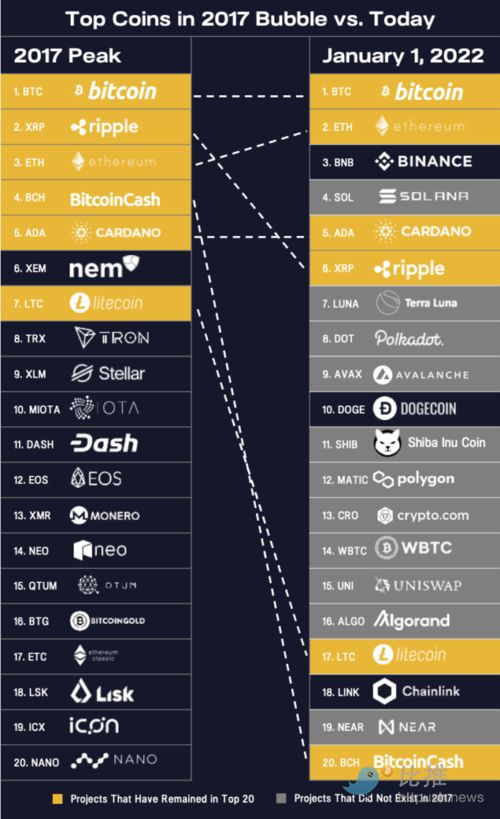 op crypto capital management ltd,Op Crypto Capital Management Ltd: A Comprehensive Overview