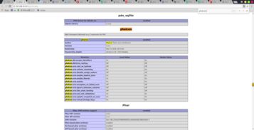 php7.0fpm找不到,php-fpm 找不到 php-cgi.sock 怎么办