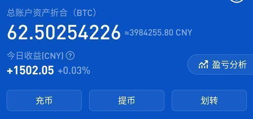 比特币usd怎么挖,如何获得比特币？