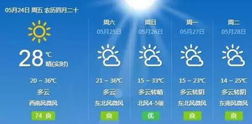 "；烧烤模式"；还将持续3天 昨长安区最高气温超38℃.大家还活着没，熟了没？