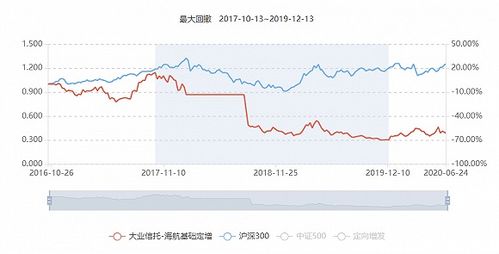 俆翔的概念股那支是跨囯重组