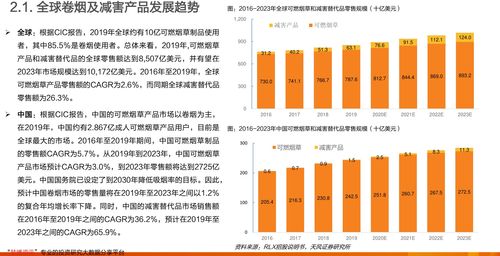 二本师大排名 本科二批有哪些大学