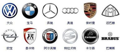 德国汽车品牌排名