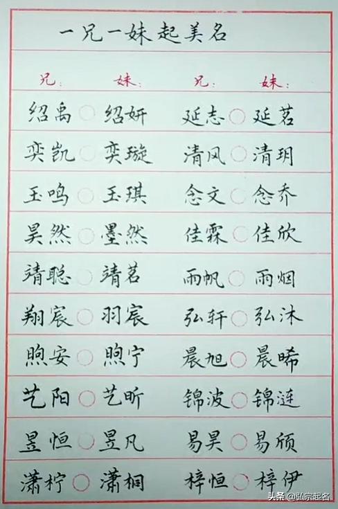 2019崔宝宝起名宝典,宝宝起名网免费取名字生辰八字取名