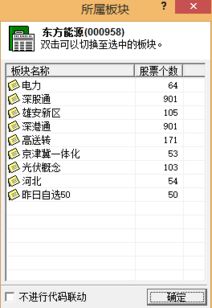 东方能源是不是央企改革股