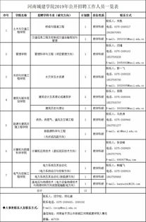 河南省员工待遇最好的企业有哪些