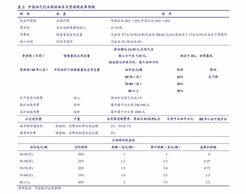 今年的五一证券行业怎么放假？