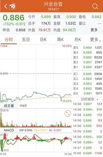 国通公司9月28日在上海上市股票是真的吗？