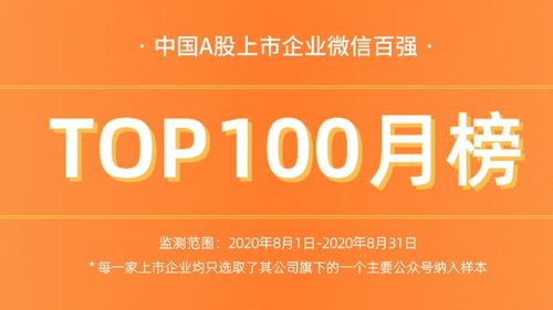 2021年三季度中国影视院线行业A股上市企业营收排行榜单TOP22