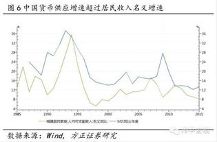 中国房价还会涨吗 房子还能买吗 