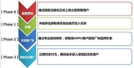  富邦注册开户风险详解分析图,方正富邦均衡精选混合c净值增长 天富招聘