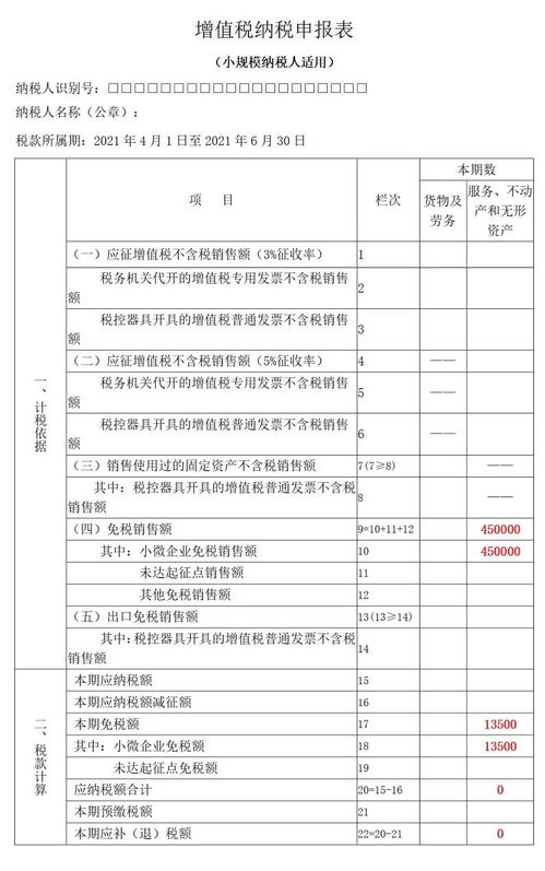 小规模纳税人月销售不足2万元，印花税免么？