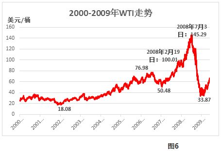 bnb币历史价格回顾分析,OKB和HT还有BNB有什么区别 bnb币历史价格回顾分析,OKB和HT还有BNB有什么区别 生态