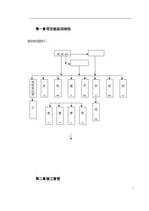 消防改造方案模板(消防改造实施方案)